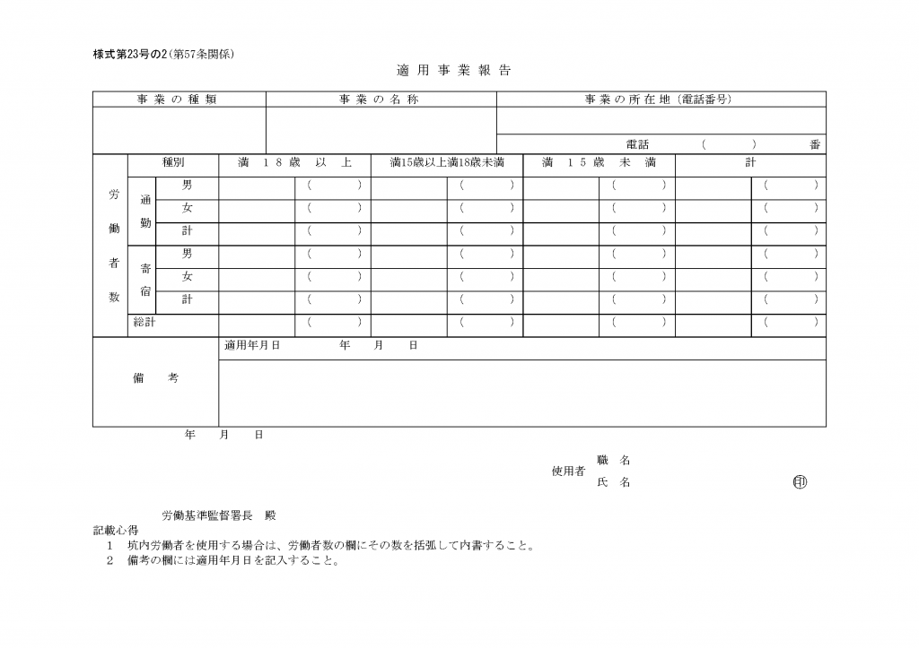 適用事業報告