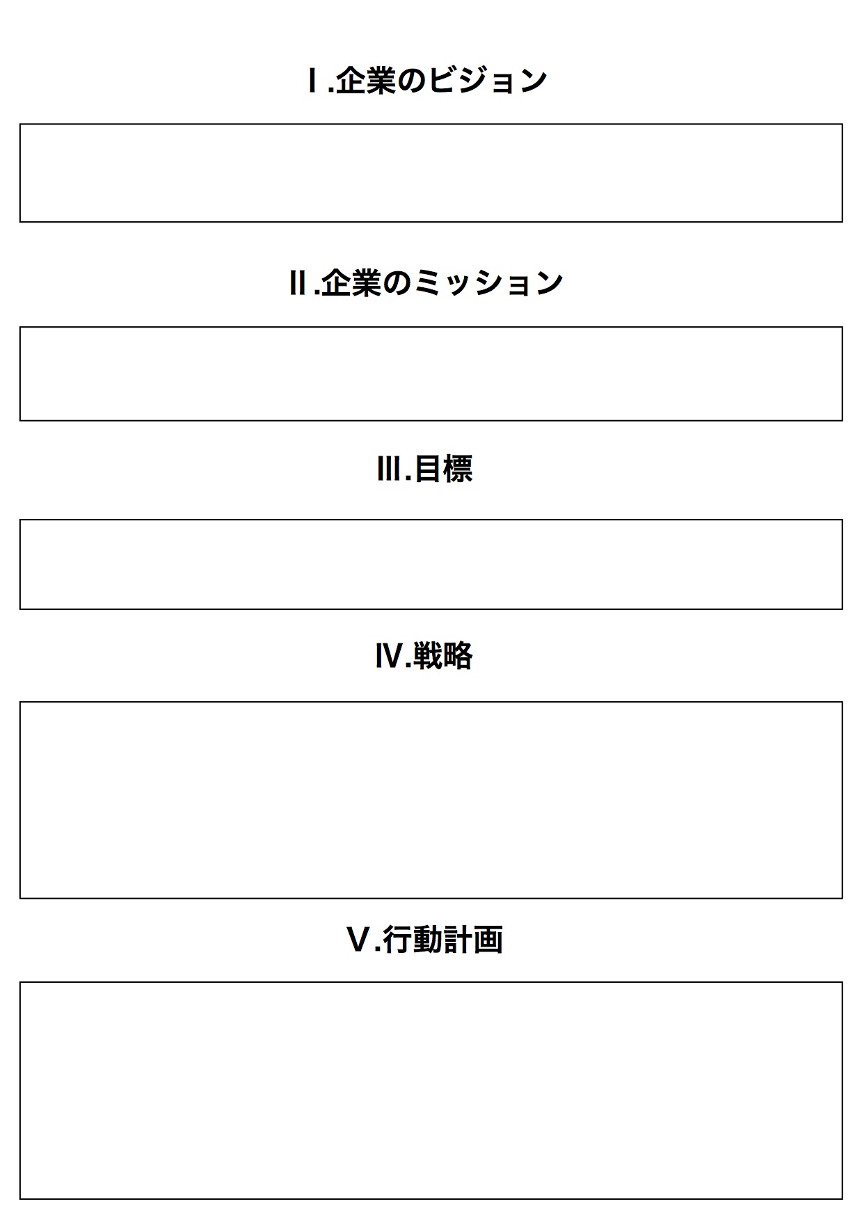 ワンページ・ビジネスプラン