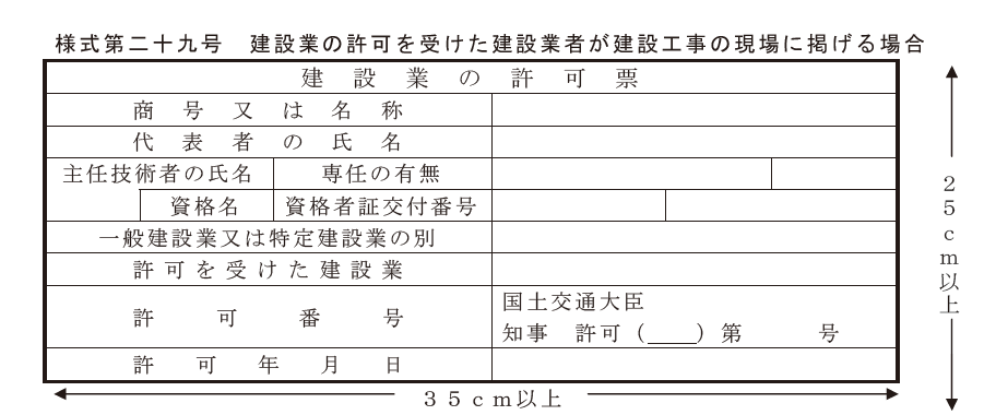 建設業の許可を受けた建設業者が建設工事の現場に掲げる標識