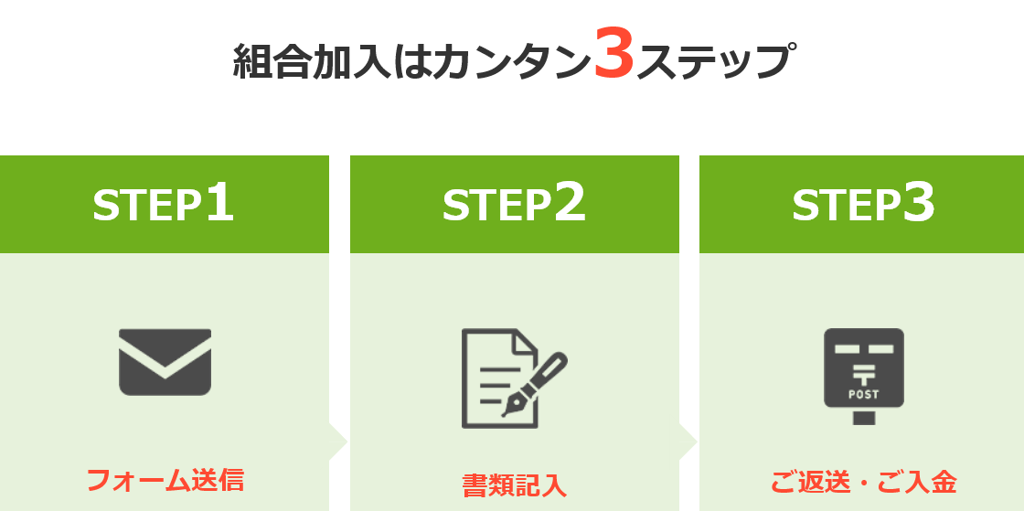 ETC協同組合への加入は３ステップ